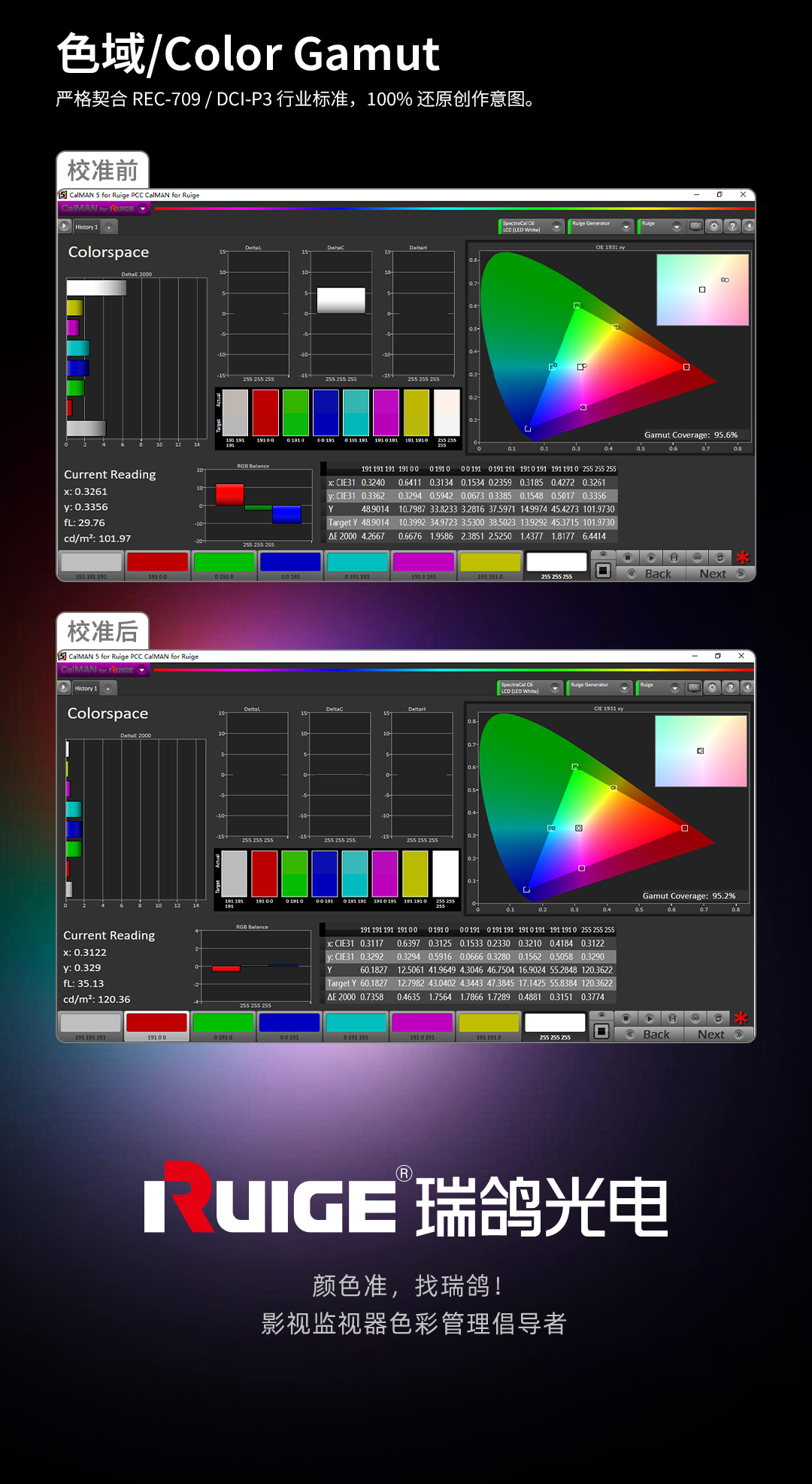 监视器色彩校准服务