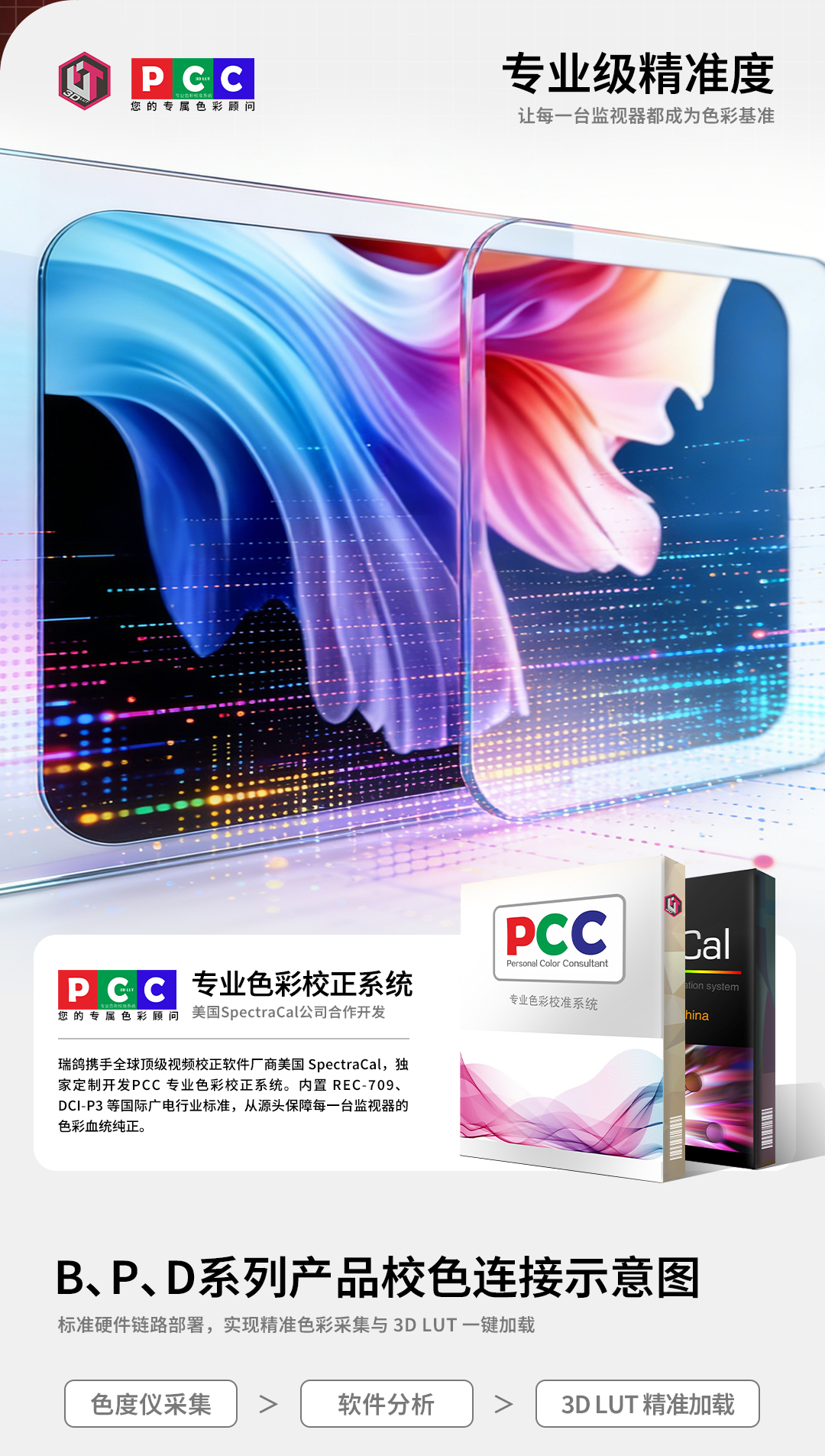 监视器色彩校准服务