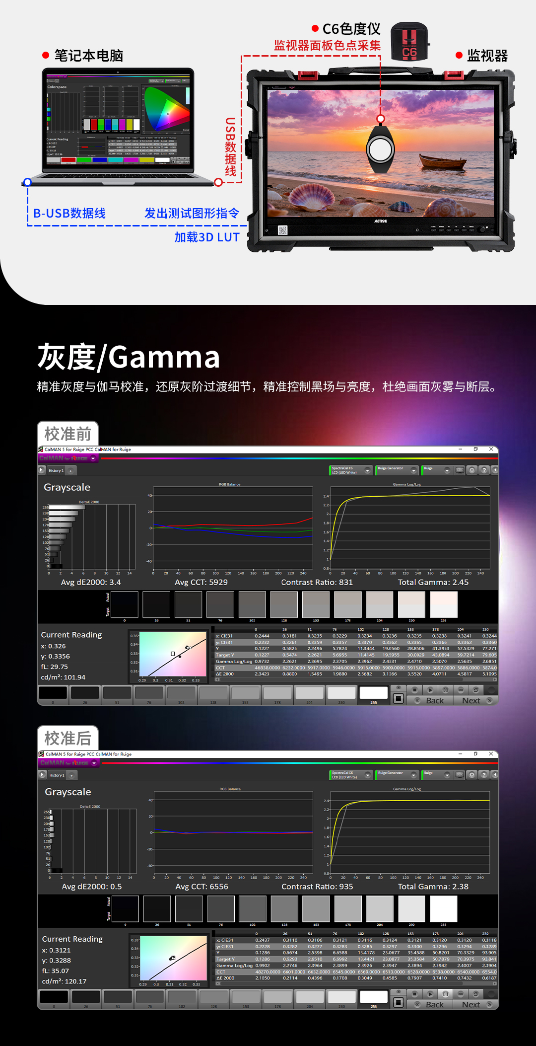监视器色彩校准服务