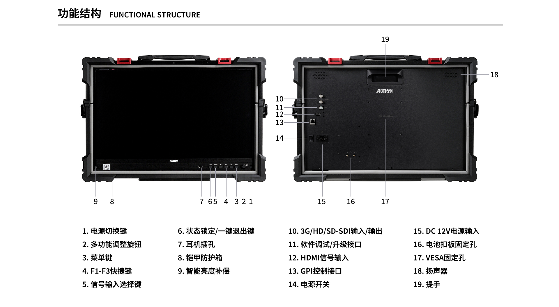 铠甲一号AT-2200HD