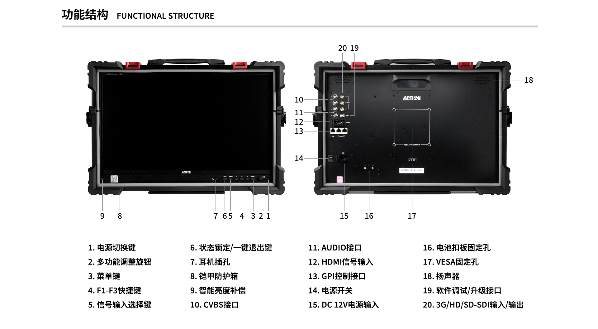 铠甲一号AT-2150HD