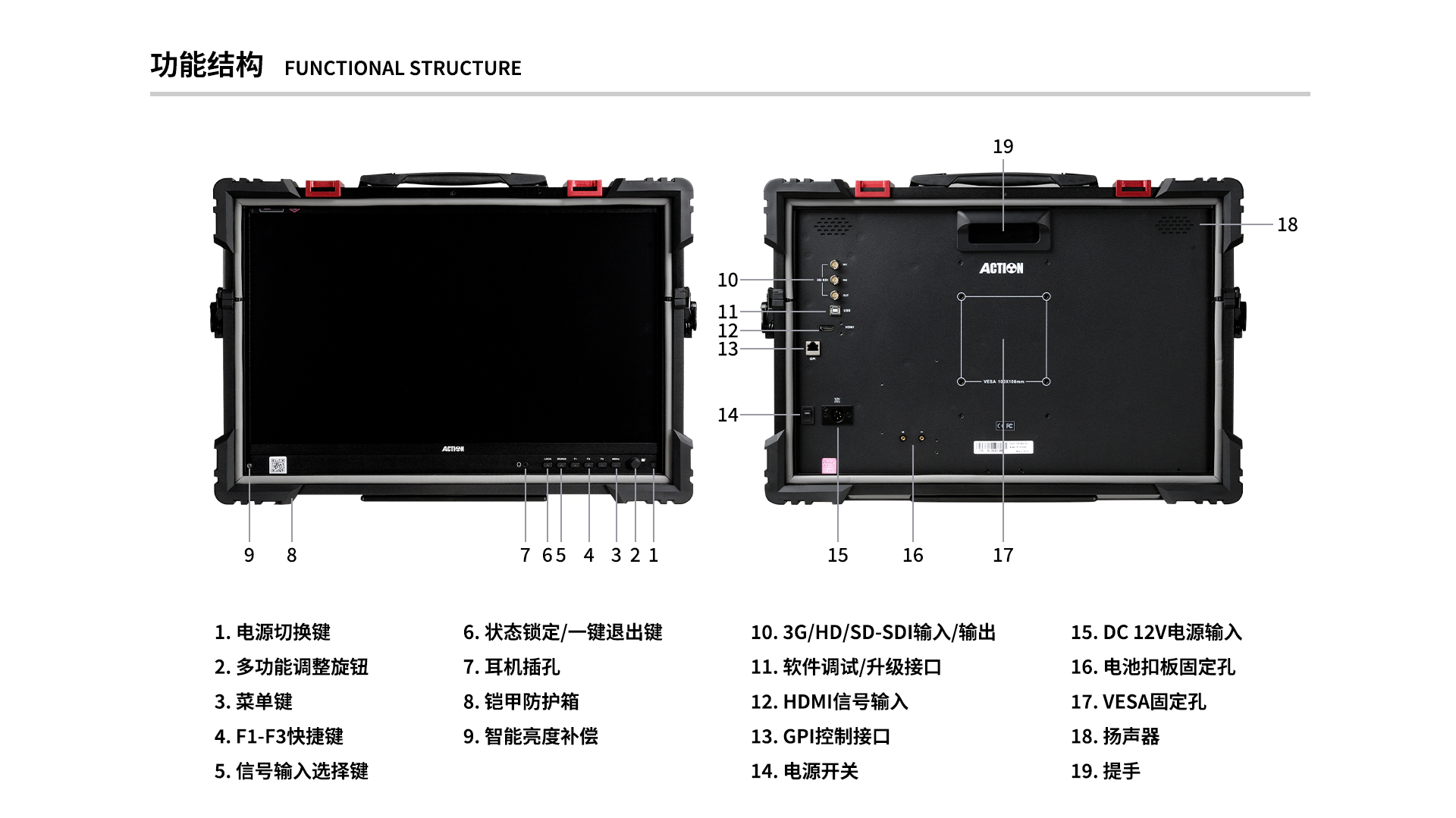 铠甲一号AT-2151HD