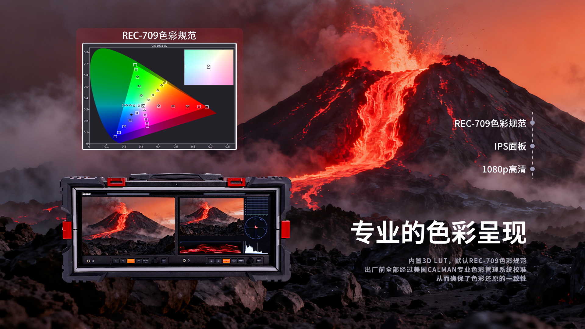 铠甲三号1010HD-2双联