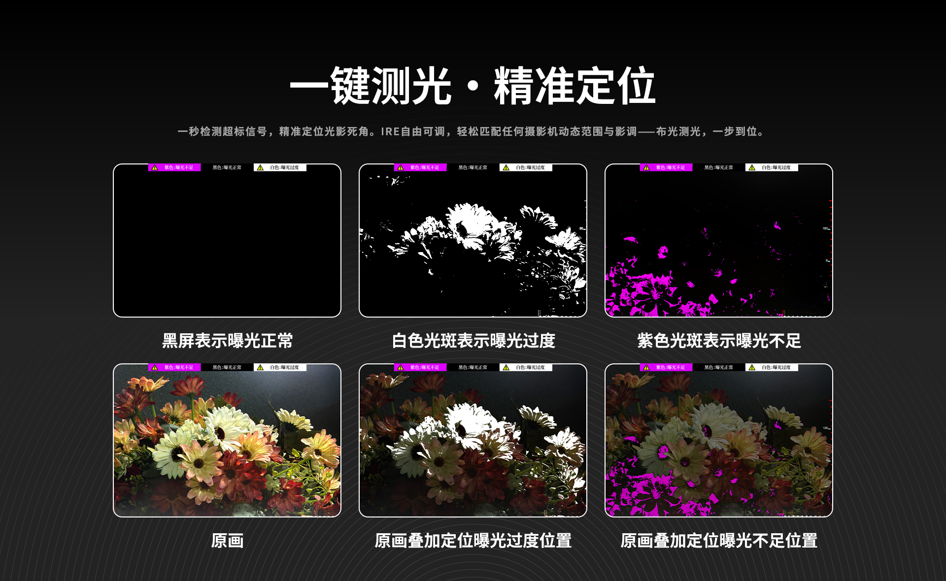 铠甲三号1010HD-2双联