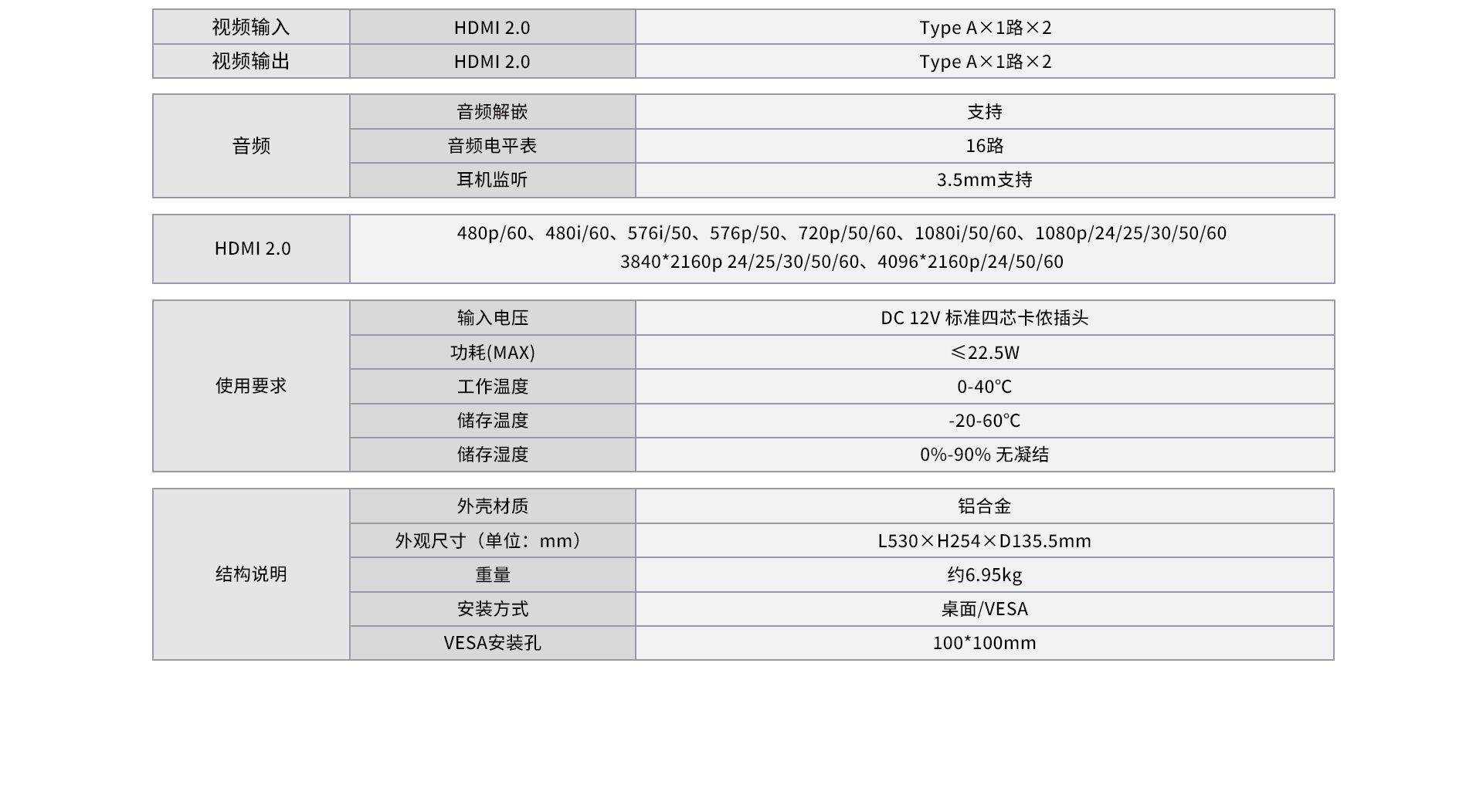 铠甲三号1010HD-2双联