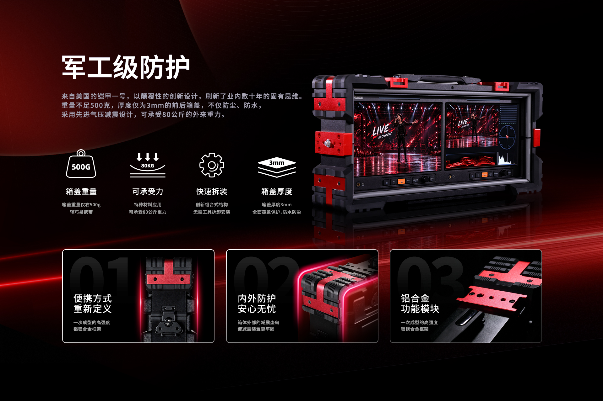 铠甲三号1010HD-2双联