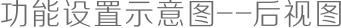 瑞鸽TL-B2150HD